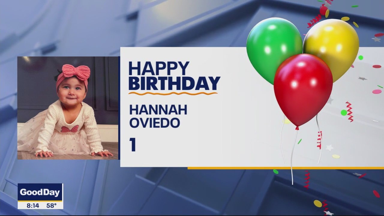 Good Day birthdays for March 8