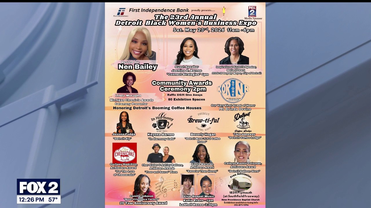 23rd Annual Detroit Black Women's Business Expo