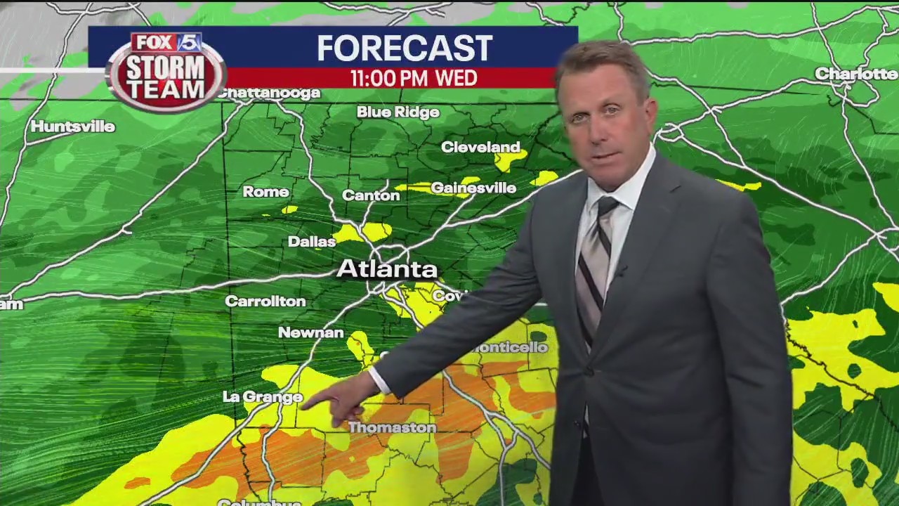 Wednesday afternoon forecast