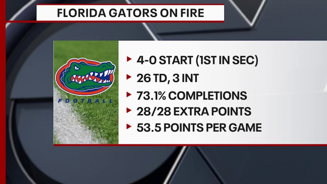 Is the Gator hype deserved?