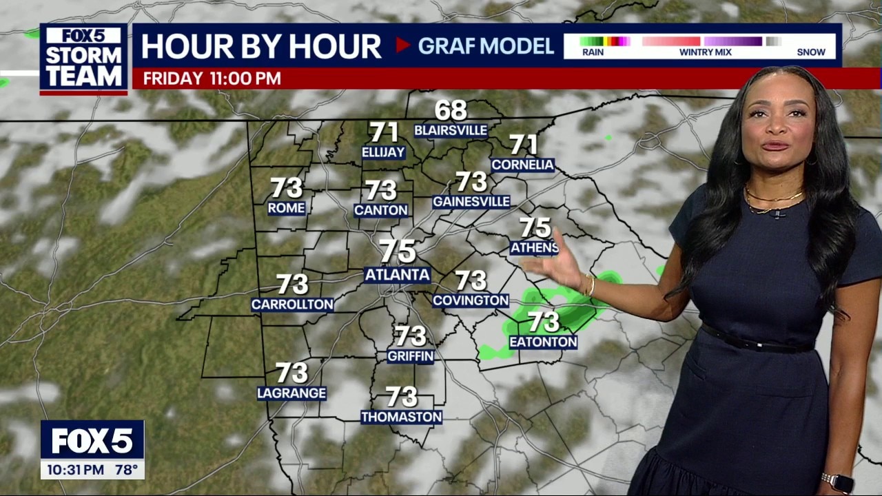 Thursday night weather forecast