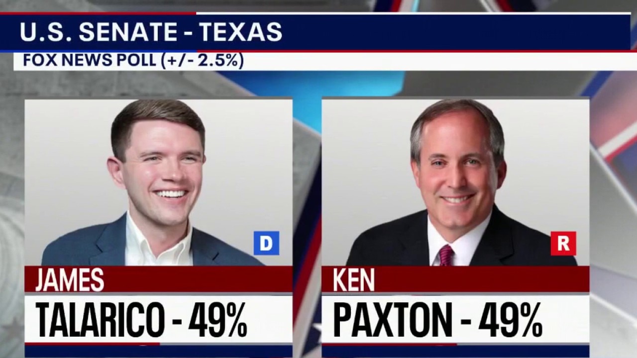Close race for U.S. Senate in Texas