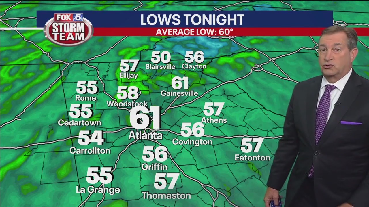 Monday evening forecast