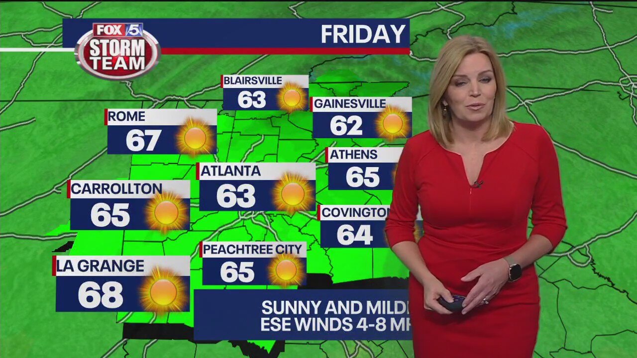 Friday morning forecast