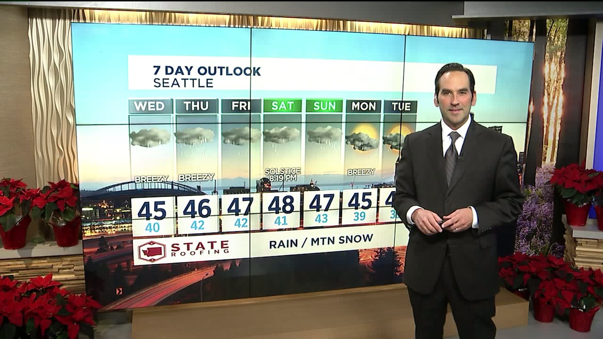 Q13 News evening weather forecast