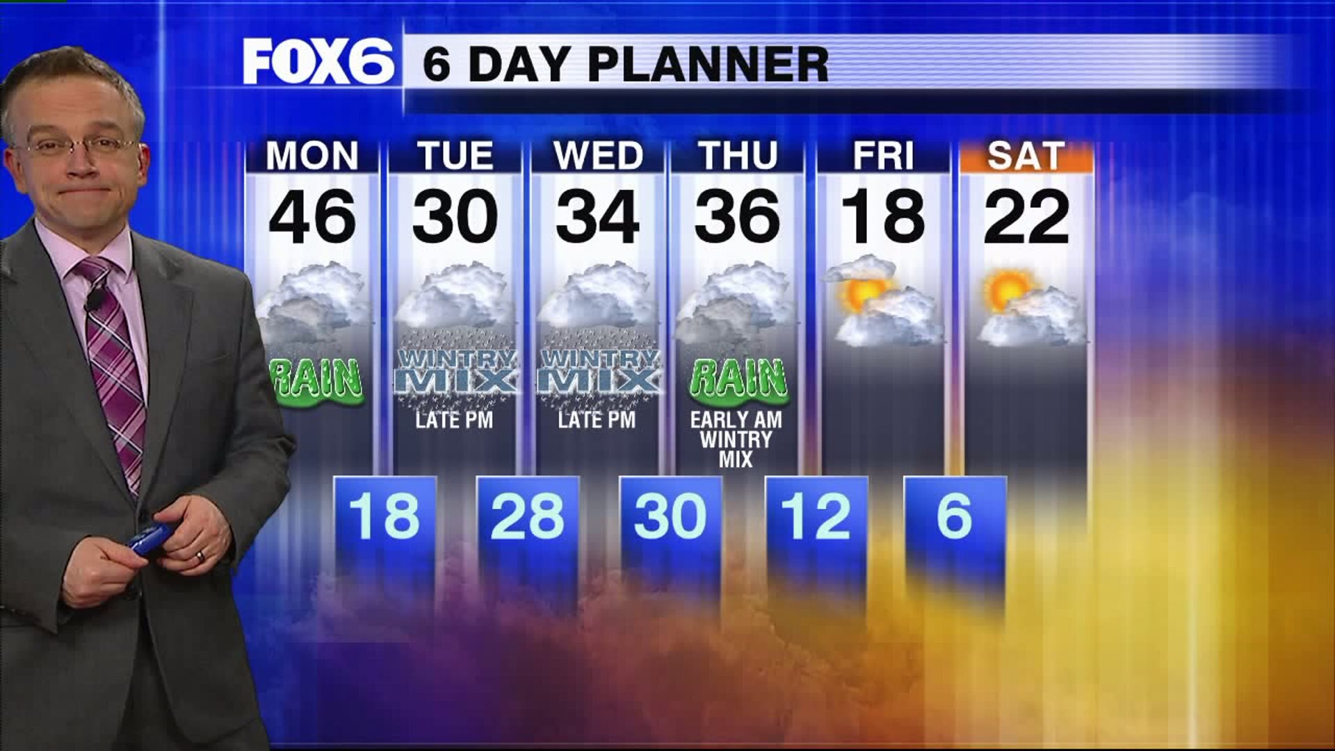 Weather webcast with Rob Haswell | FOX6 Milwaukee