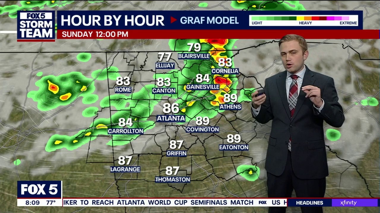Sunday morning weather forecast