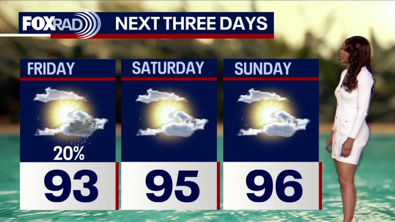 Houston weather: Warmer temperatures return