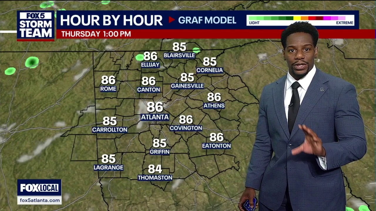 Tuesday afternoon weather forecast