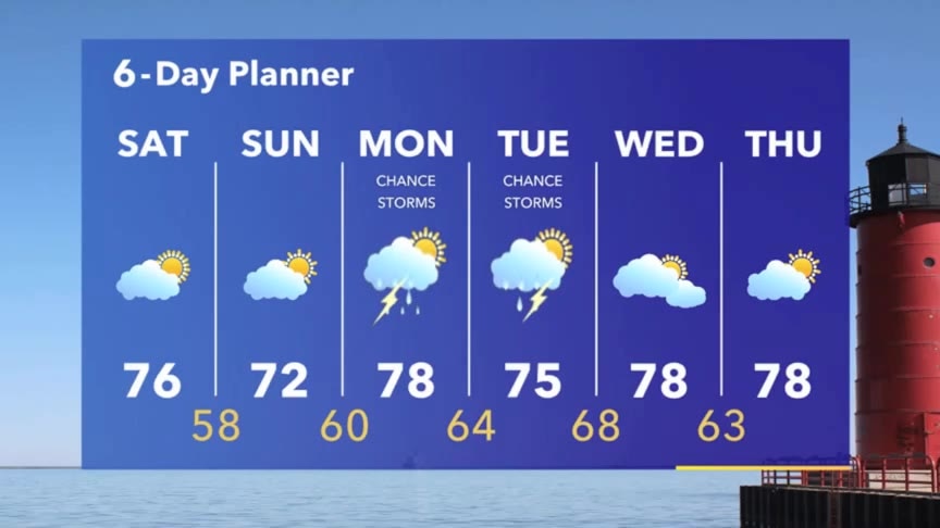 Weather Webcast with Stephanie Barichello