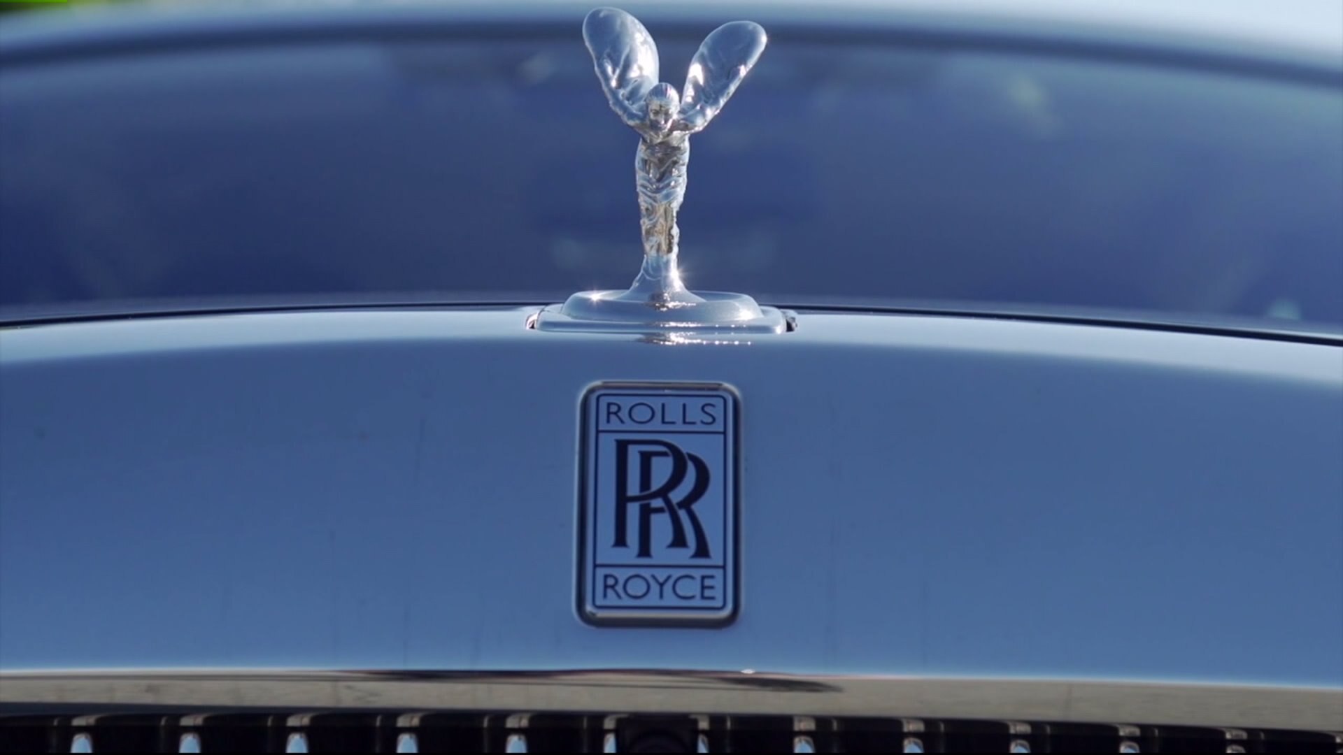How much would you spend on a car?