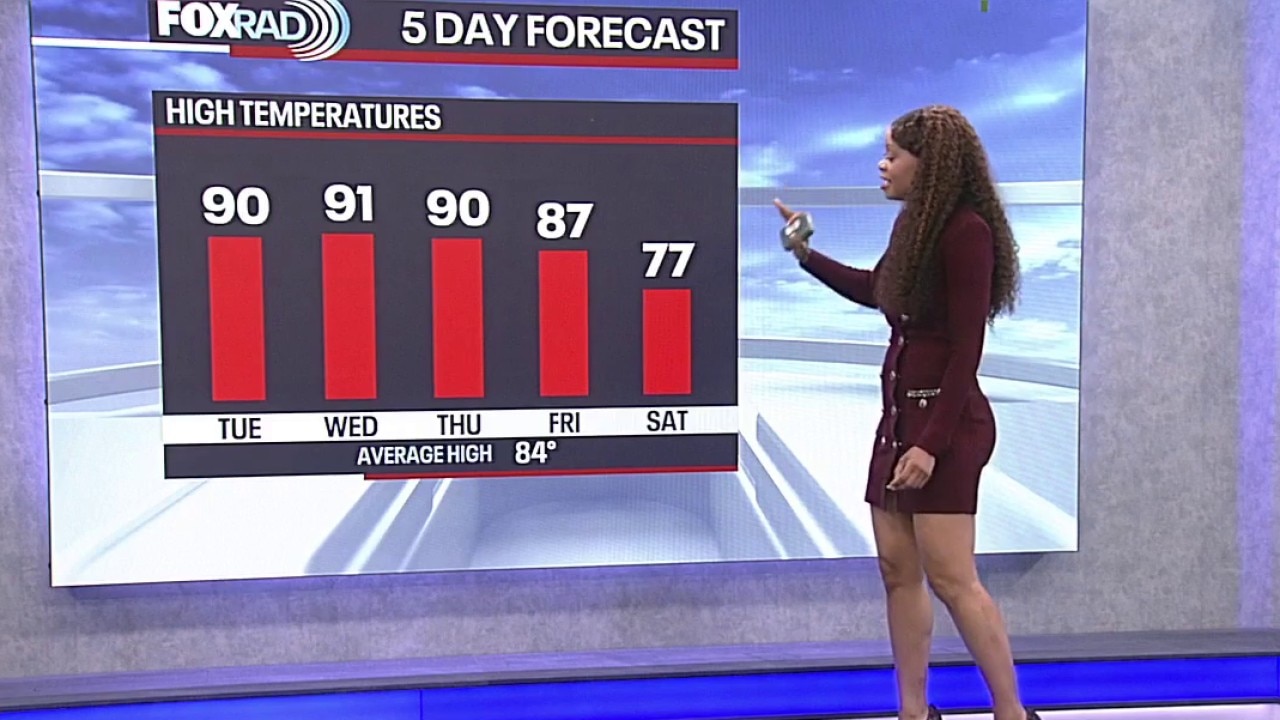 Houston weather: Scattered storms possible on Tuesday