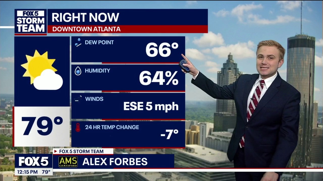 Monday midday weather forecast