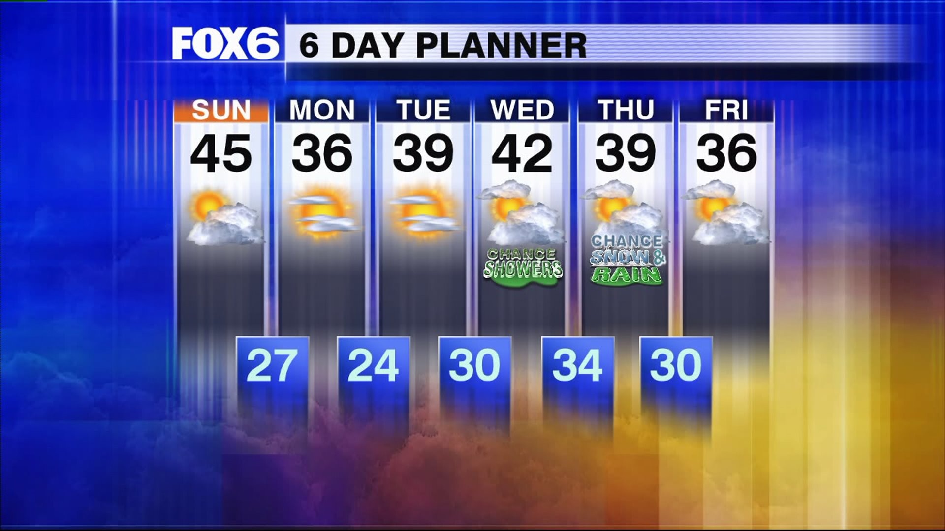 Weather Webcast with Rachael Kaye