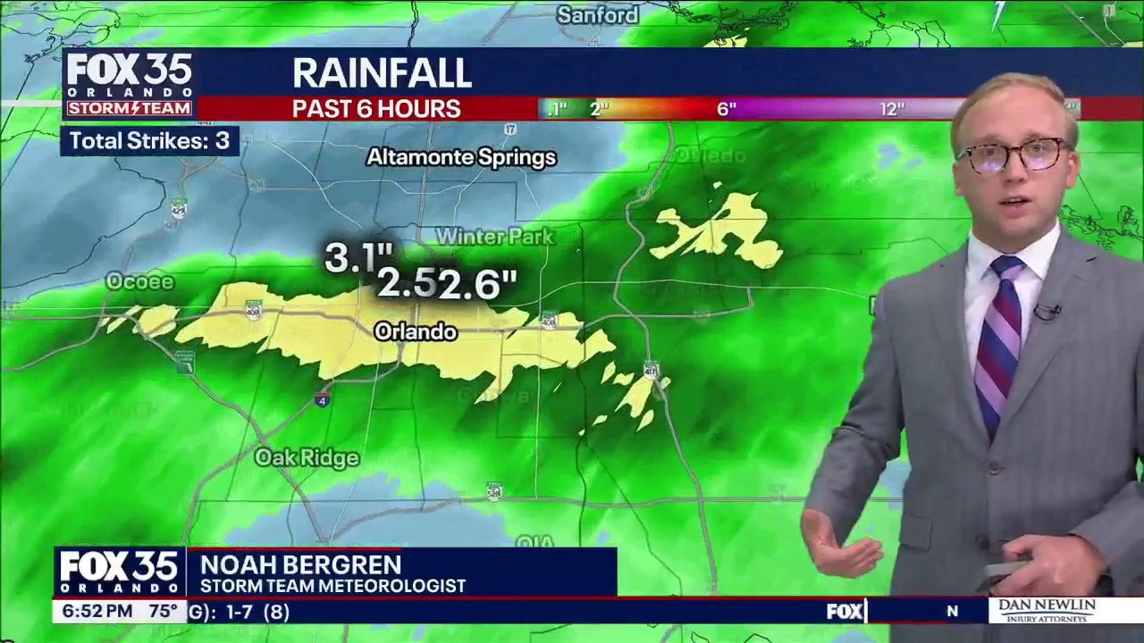 Orlando Weather Forecast: Tracking severe storms