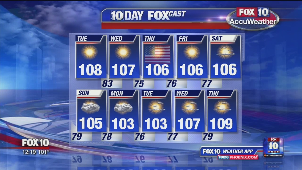 Noon Weather - 7/2/19