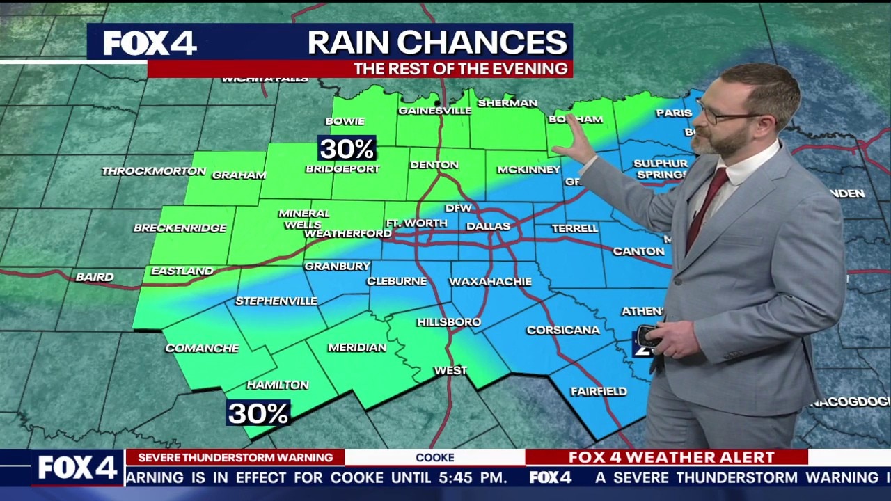 Dallas Weather: Sept. 21 evening forecast