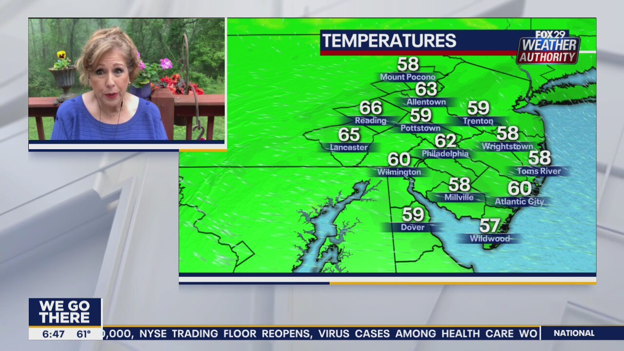 Weather Authority: Cloudy, humid Wednesday ahead