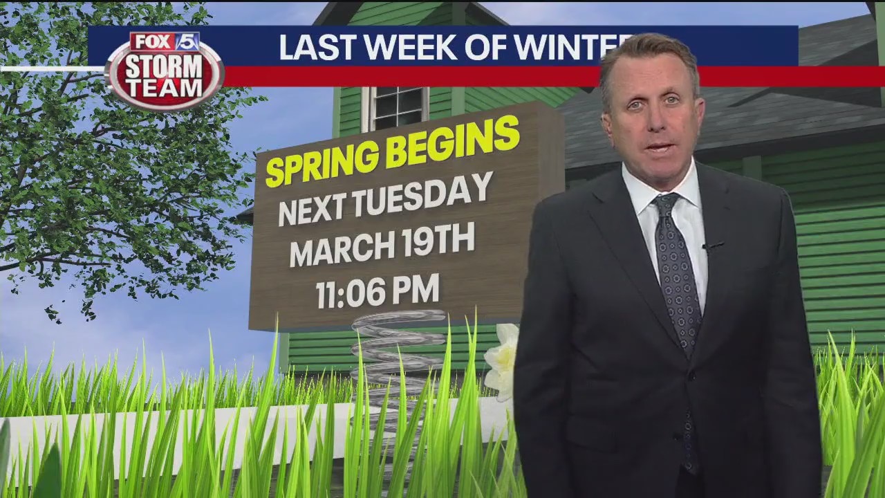 Tuesday afternoon forecast