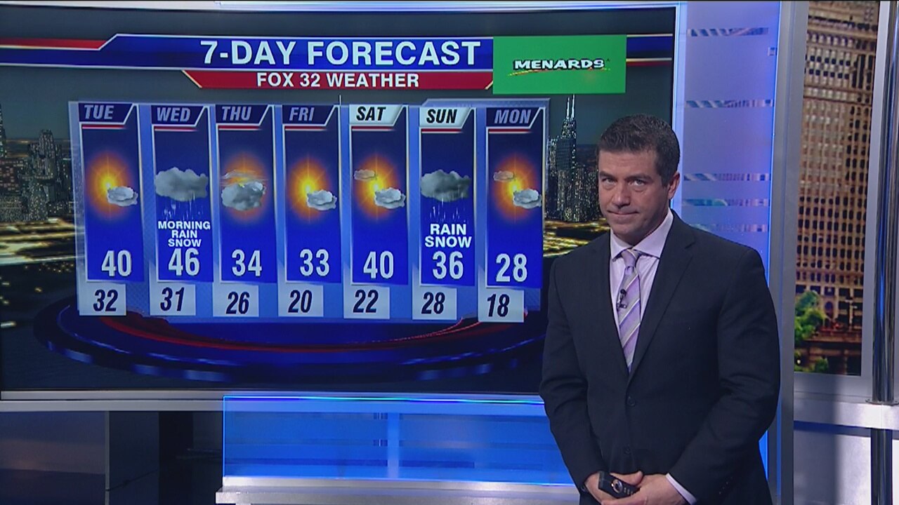 Chicagoland 6 p.m. weather: Nov. 4, 2019