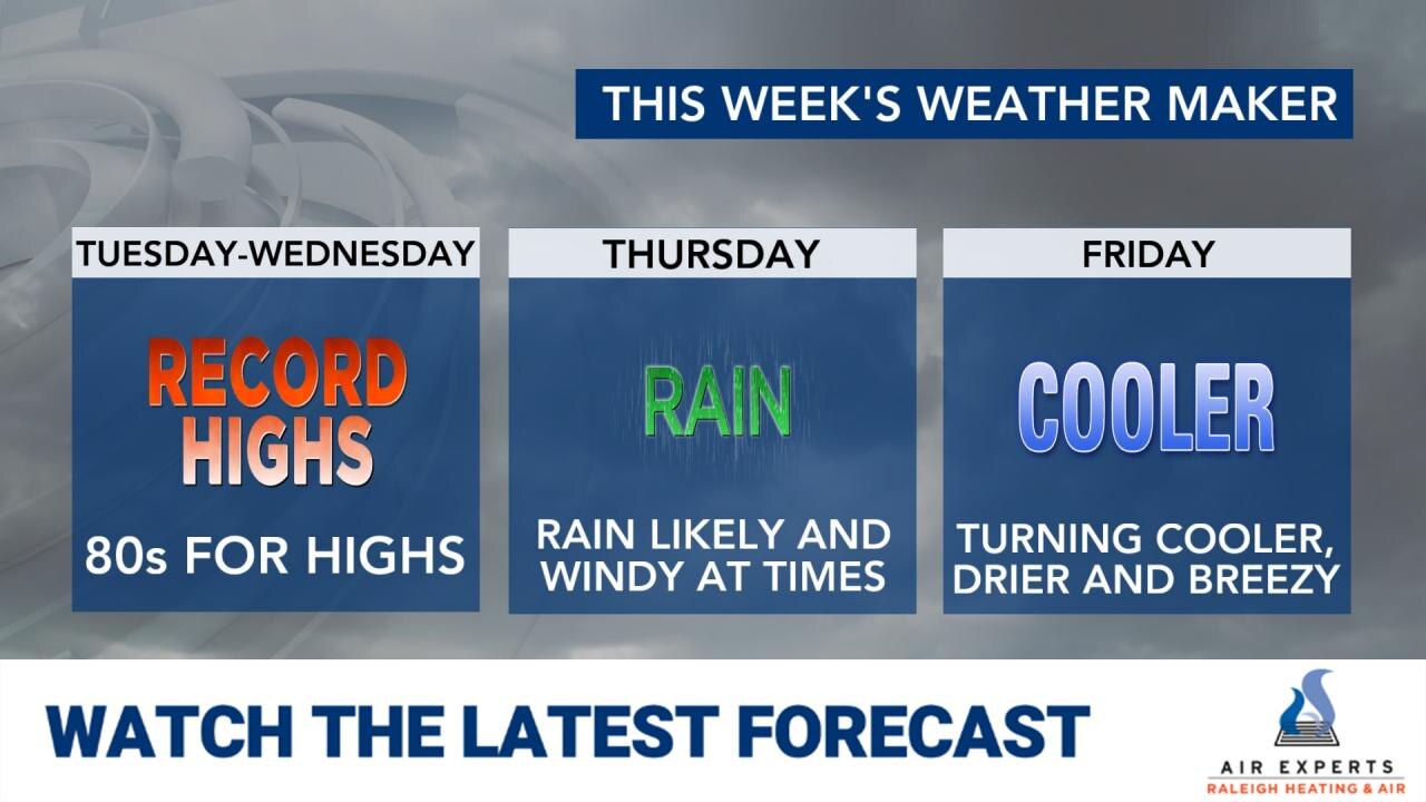WRAL WeatherCenter Forecast