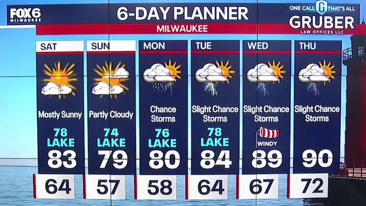 Weather webcast with Meteorologist Lisa Michaels