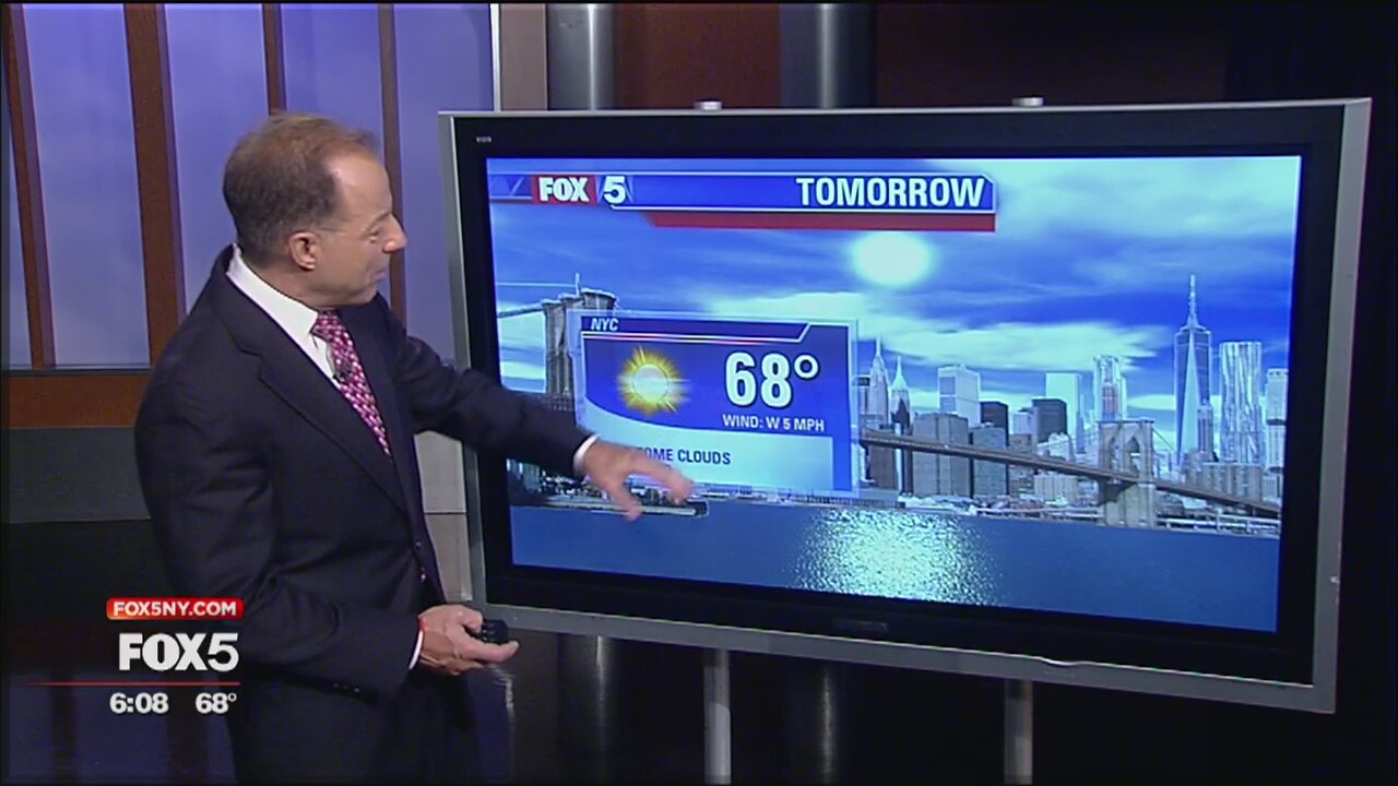 Weather Forecast