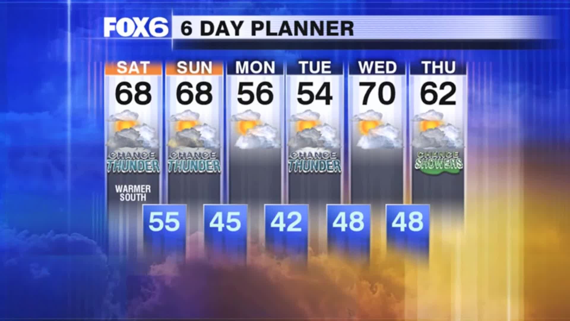 Weather Webcast with Stephanie Barichello