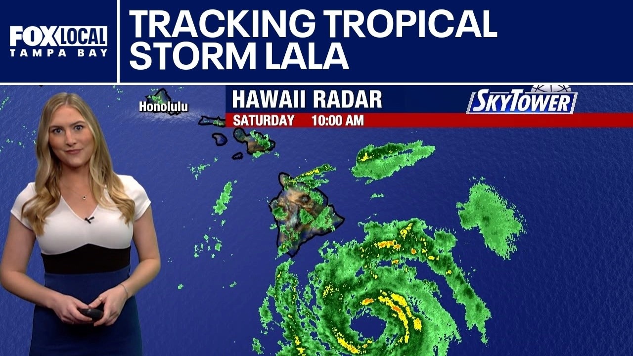 Tracking Tropical Storm Lala