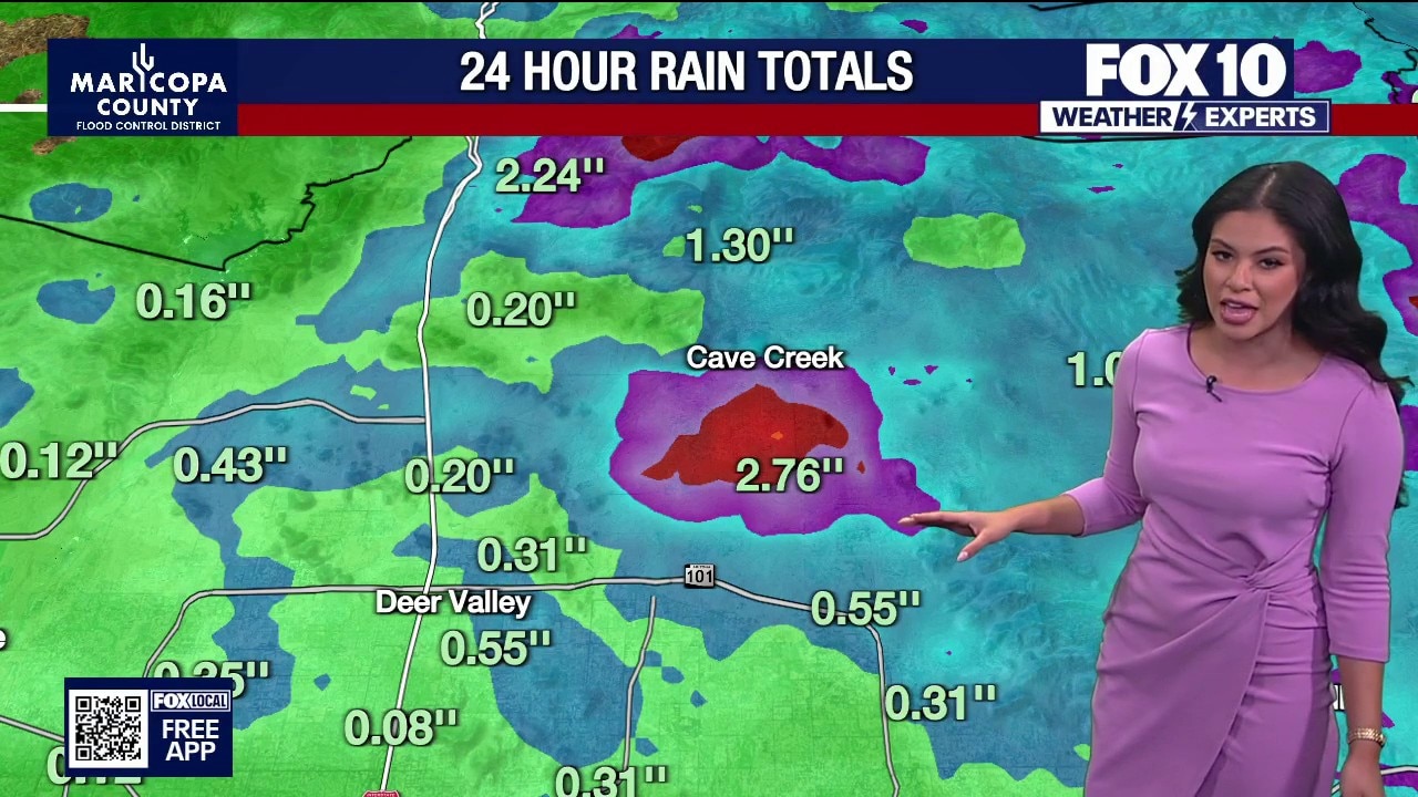Rain chances decrease this weekend for the Valley