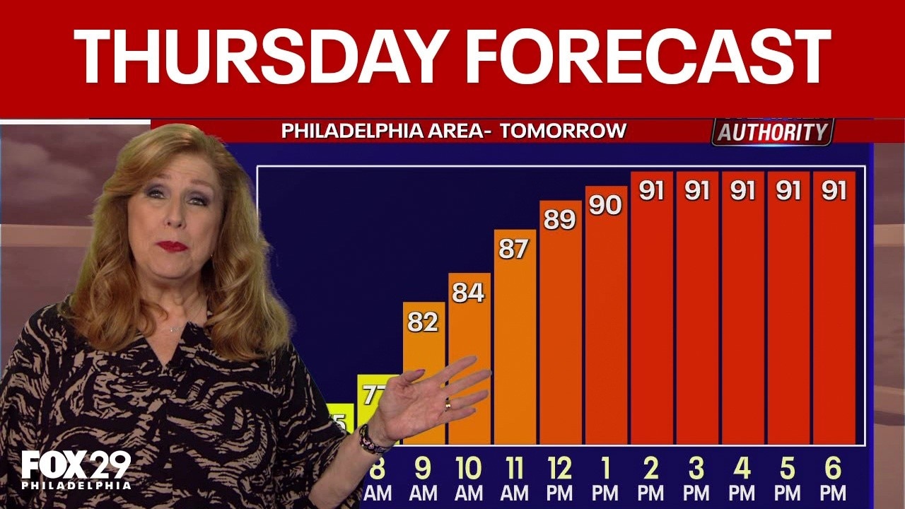 Philadelphia weather: Thursday forecast