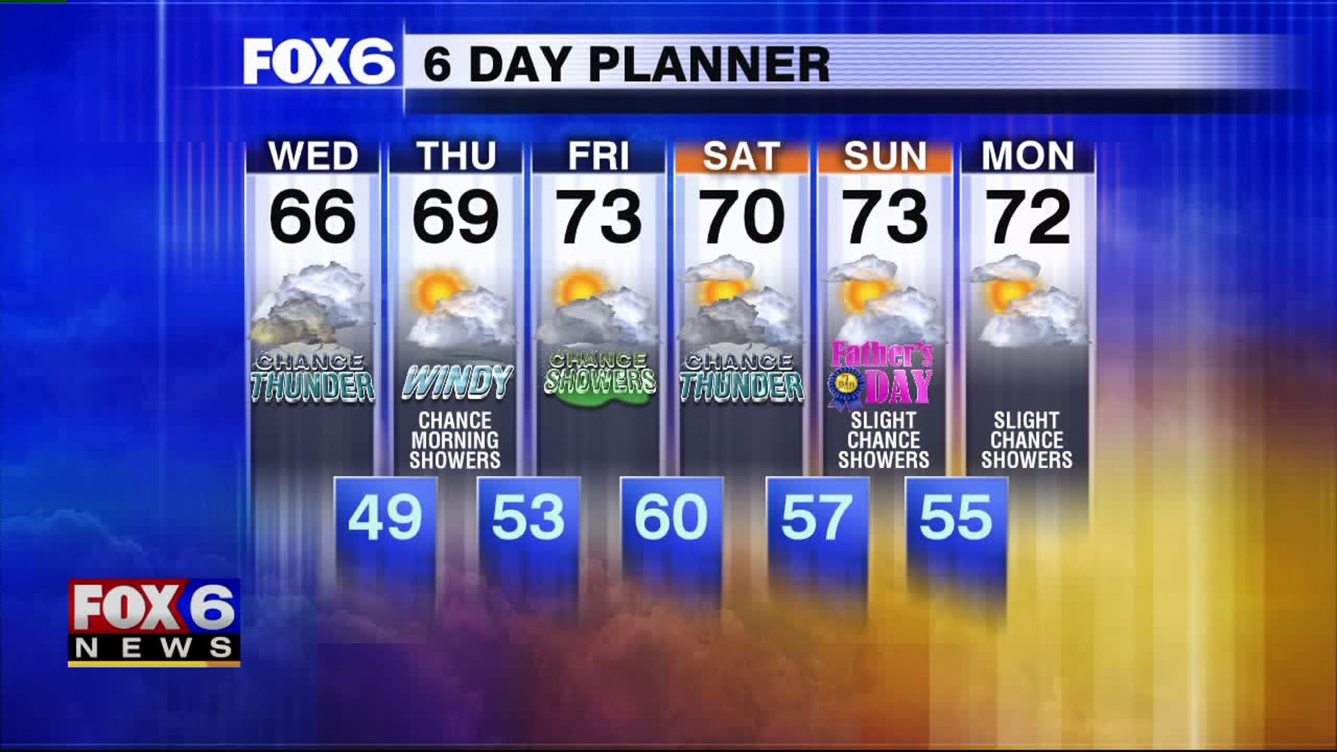 Weather webcast with Rachael Kaye