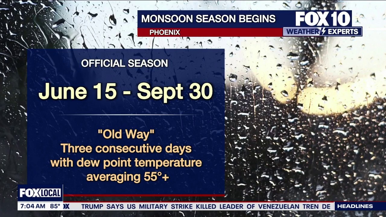 2026 monsoon season kicks off in Arizona