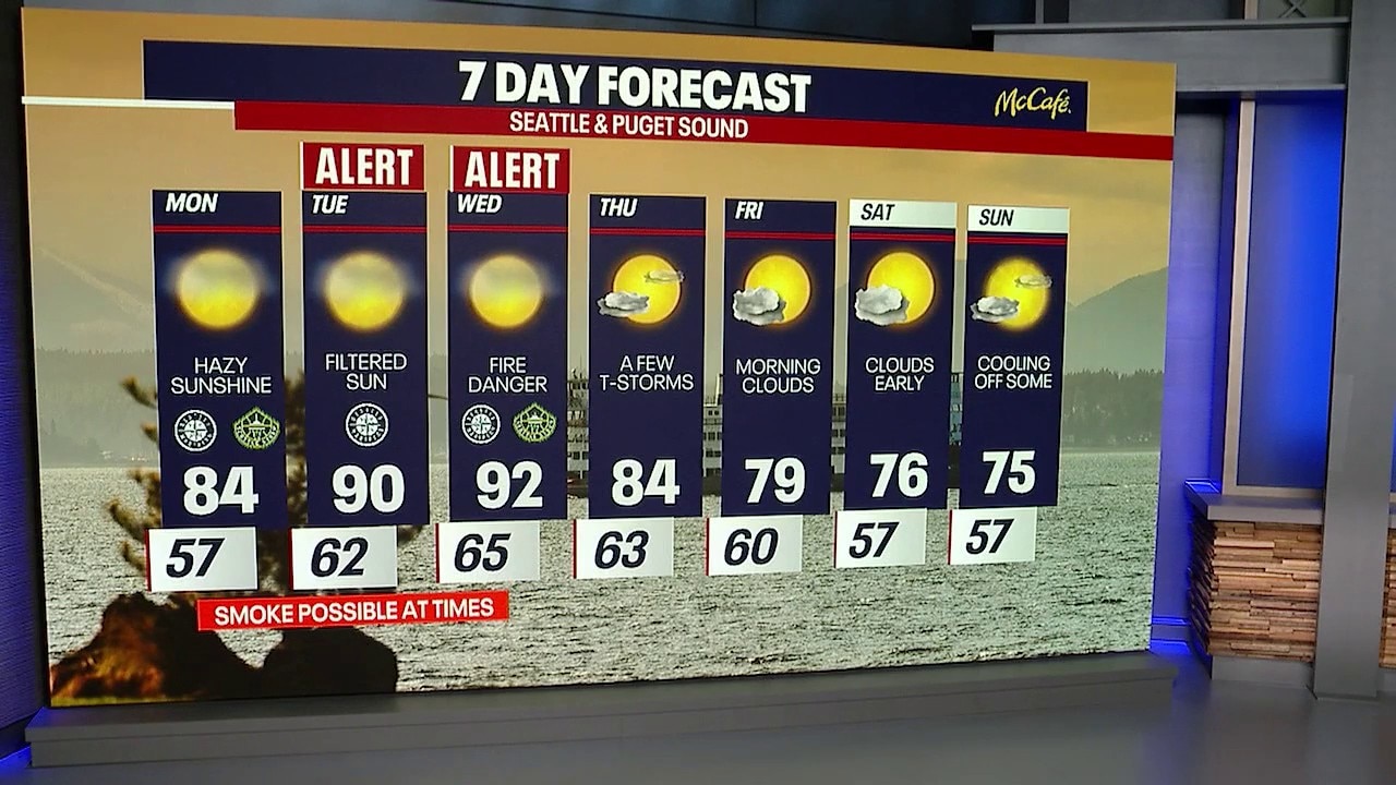 Seattle weather: hot and hazy days ahead