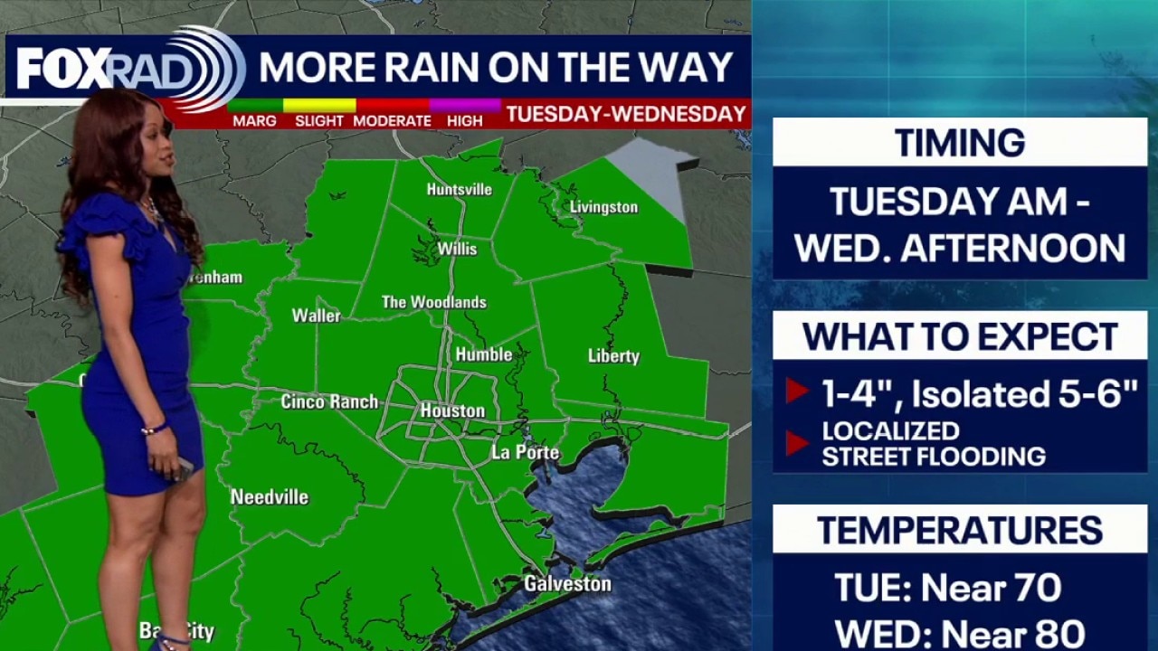 Houston weather: More rain Tuesday, Wednesday