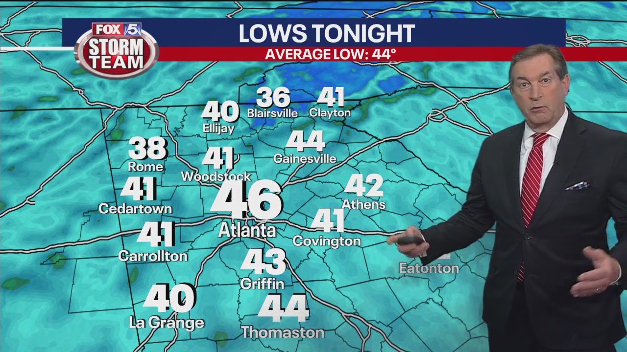 Tuesday evening forecast