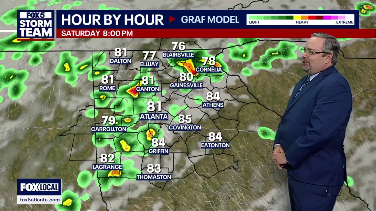 Saturday evening weather forecast