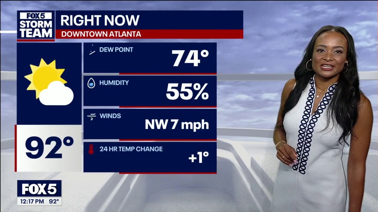 Thursday midday weather forecast