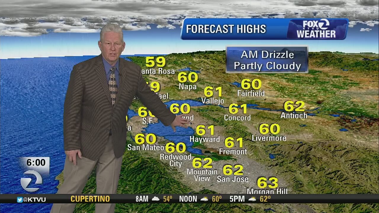 TODAY'S FORECAST: Drizzle, partly cloudy
