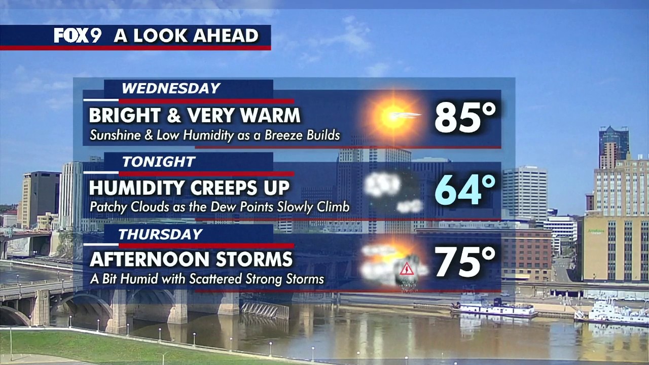 MN weather: Bright and very warm Wednesday