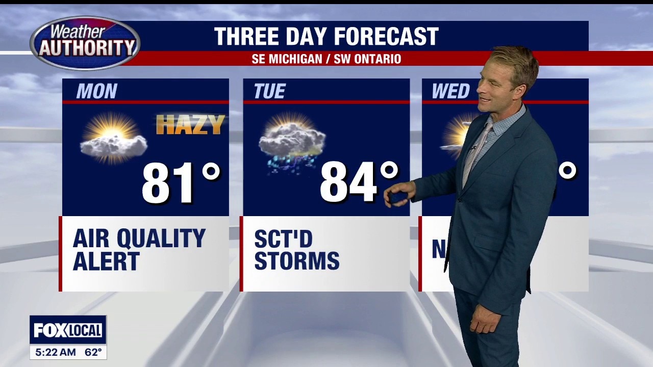 Air Quality Alert for Monday 