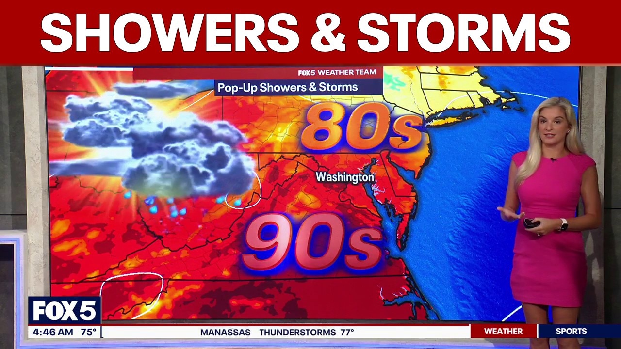 DC weather: Scattered showers and thunderstorms Tuesday