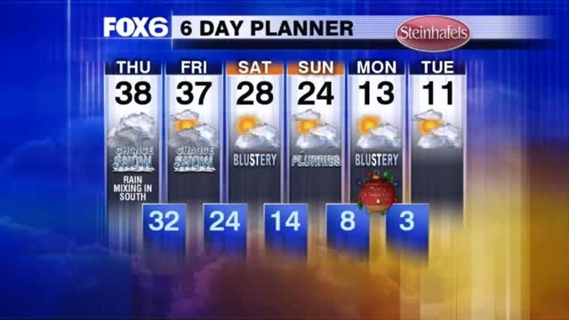 Weather Webcast with Stephanie Barichello