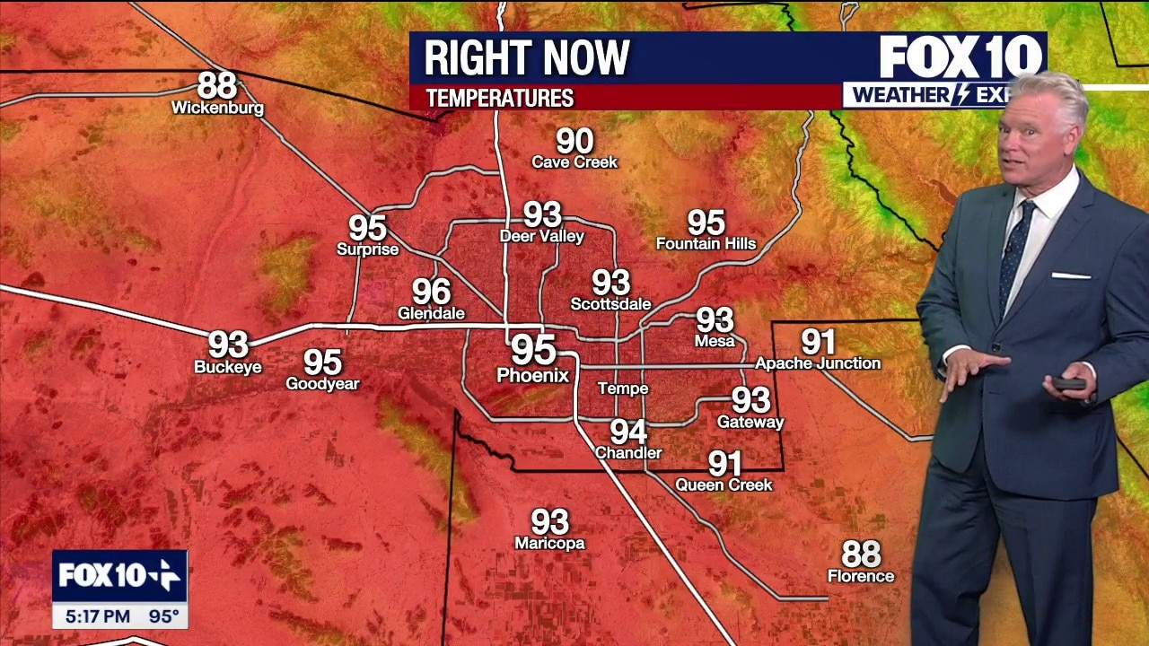 Phoenix weather warmup expected through weekend