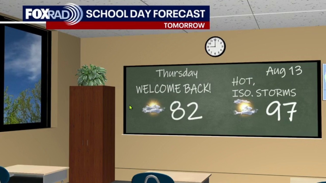 Houston weather: Warm temperatures to continue Thursday