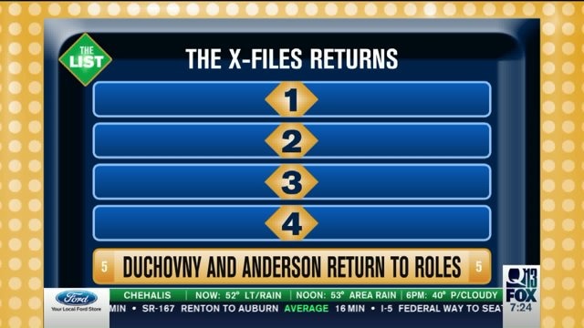 Top 5 things you need to know about return of X-Files