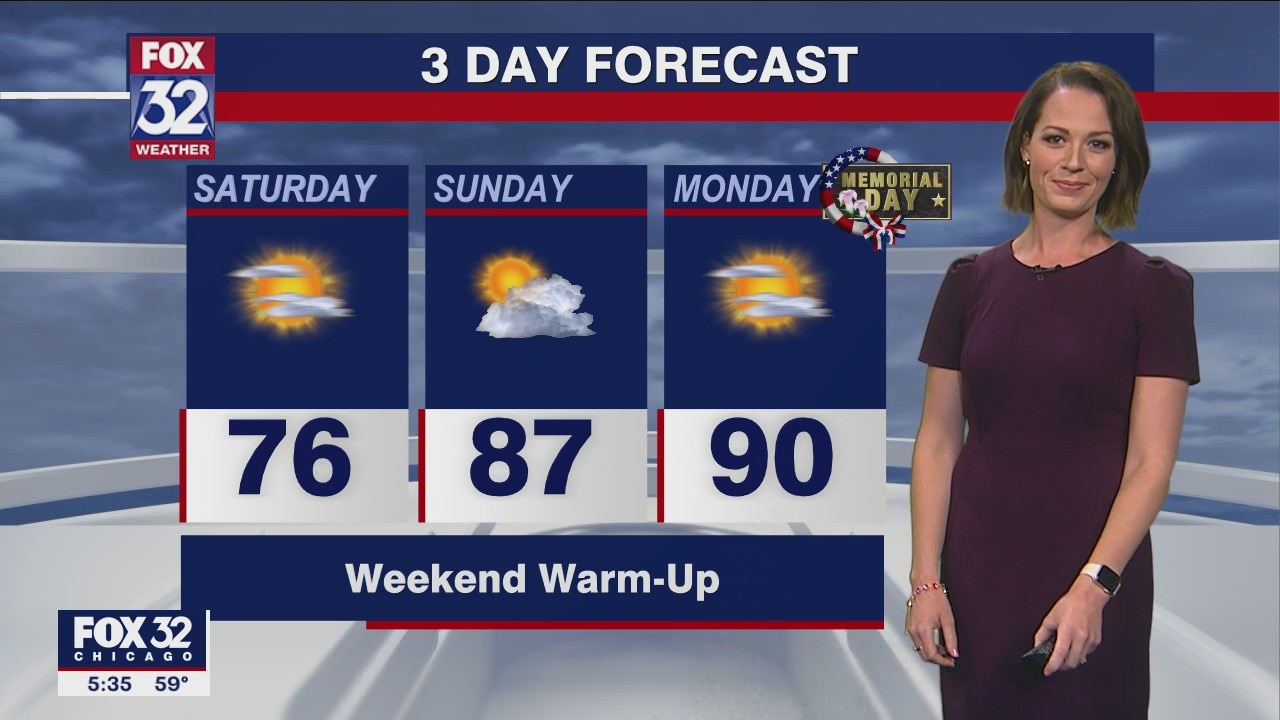 6 p.m. forecast for Chicagoland on May 27