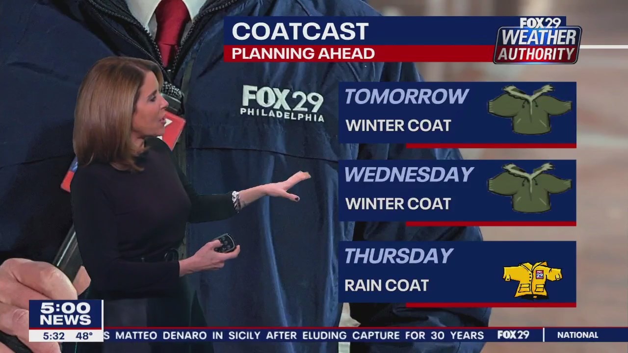 Weather Authority: Monday 5 p.m. update