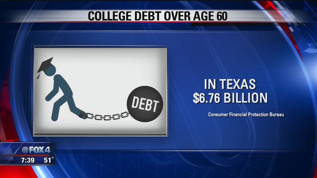 More people over 60 struggling with college debt