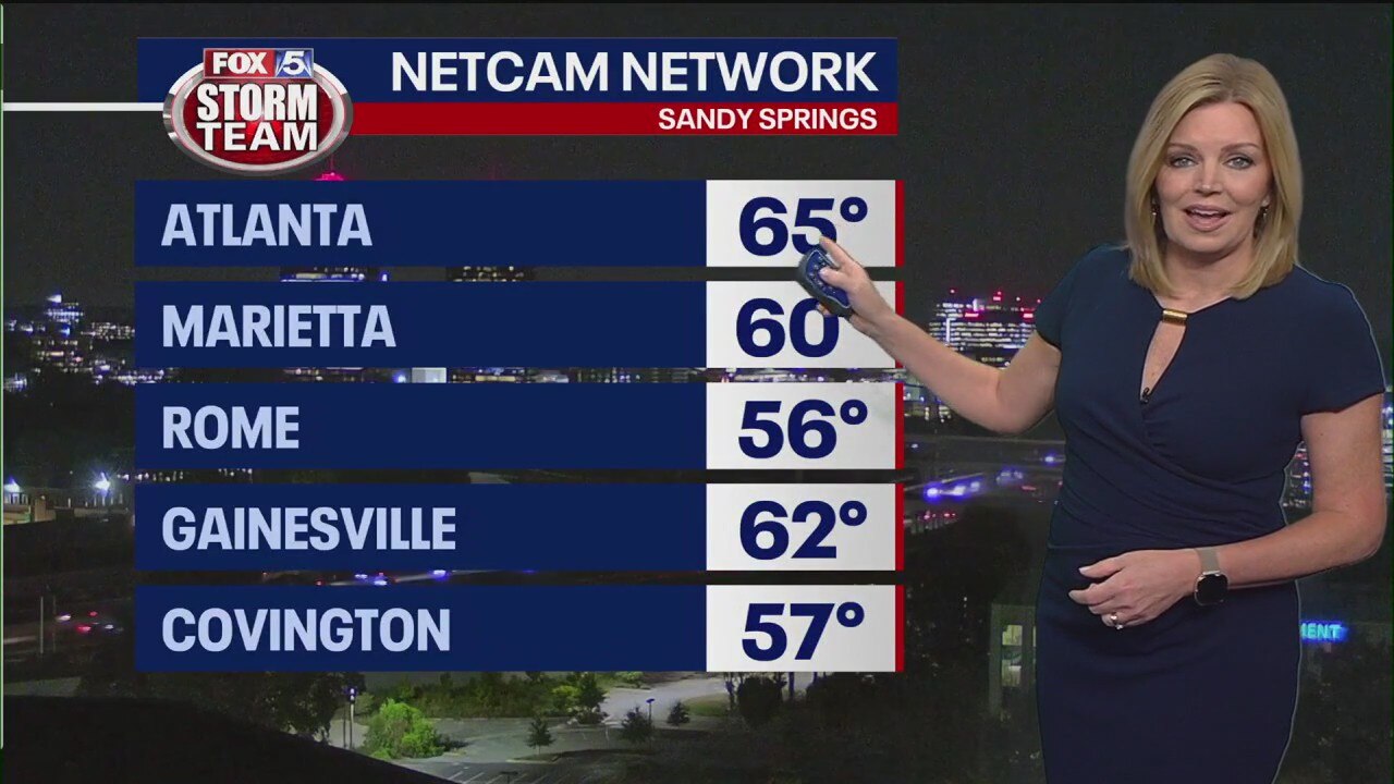 Wednesday morning weather forecast